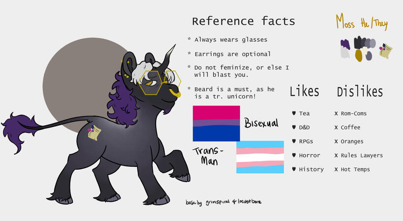 MLP Pony Base W/ Reference