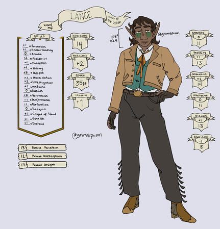 Full Body Flat Color Reference